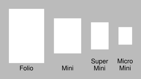 Minicomic Sizes